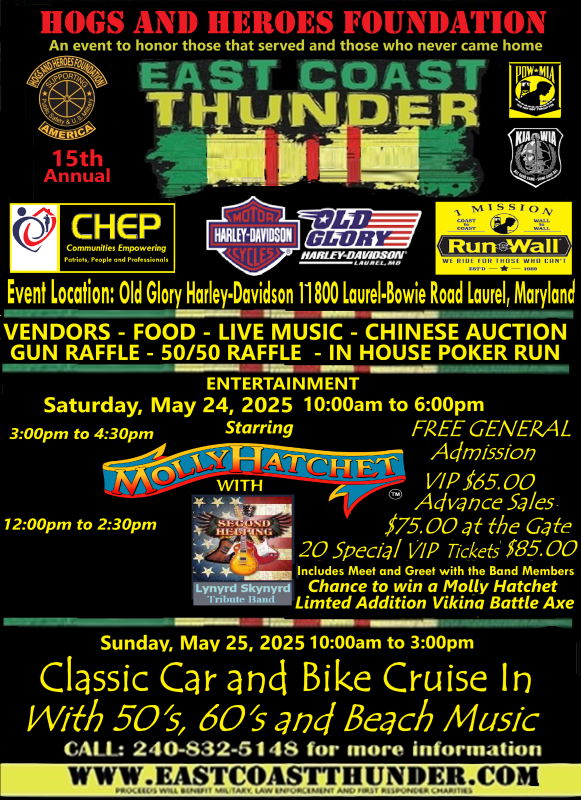 East Coast Thunder Rally